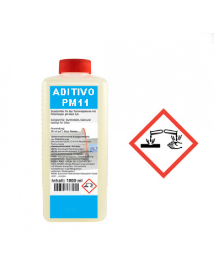 Additive for Mechanical Polishing Additive for Mechanical Polishing